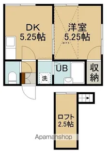 SGパレス(エスジーパレス)【2階】の間取り